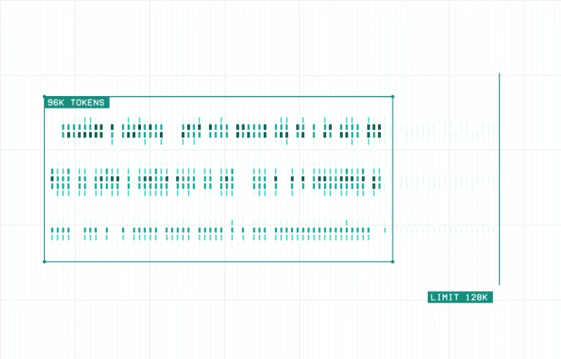 Context window