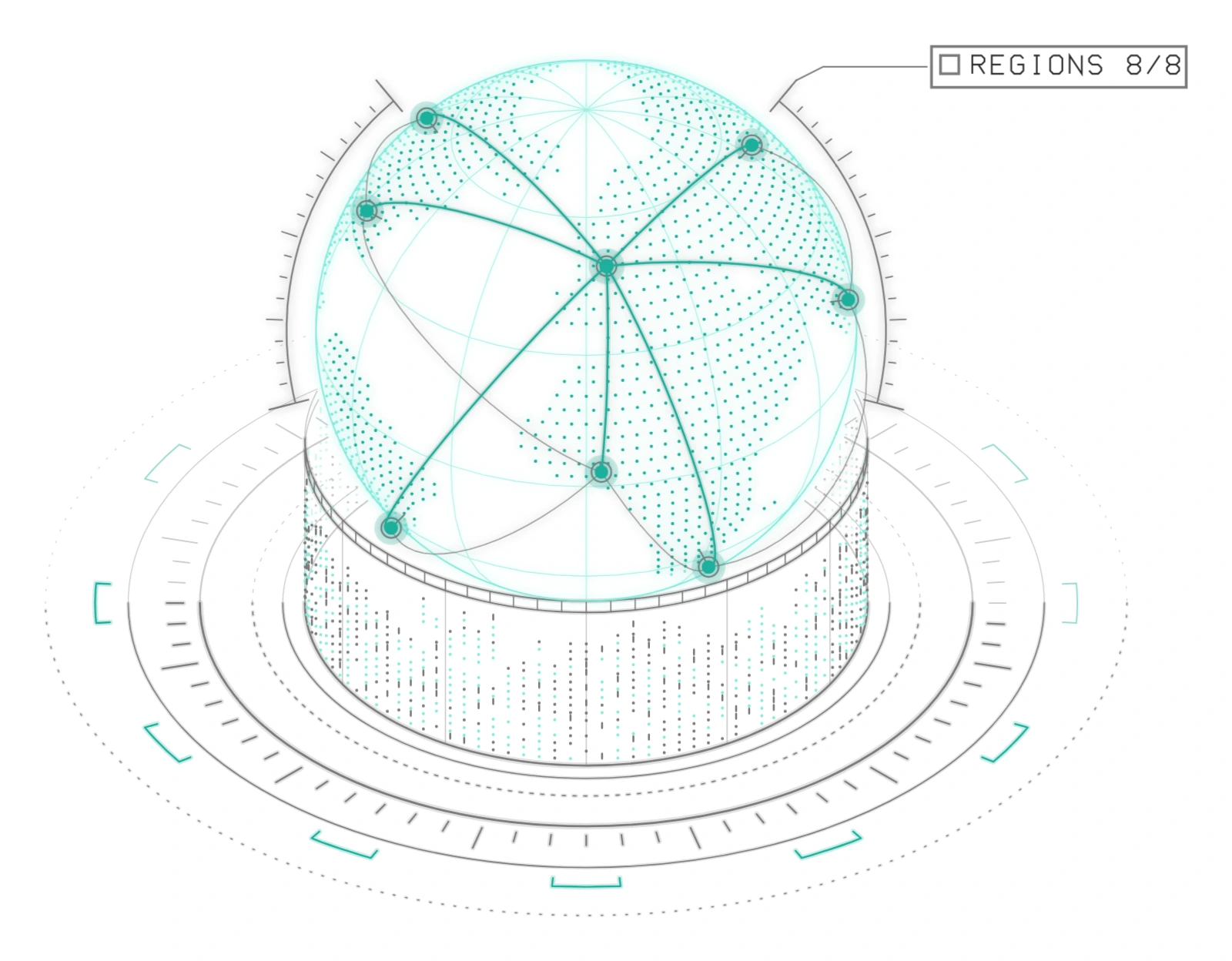 Global regions: one write lands, and every region gets it.