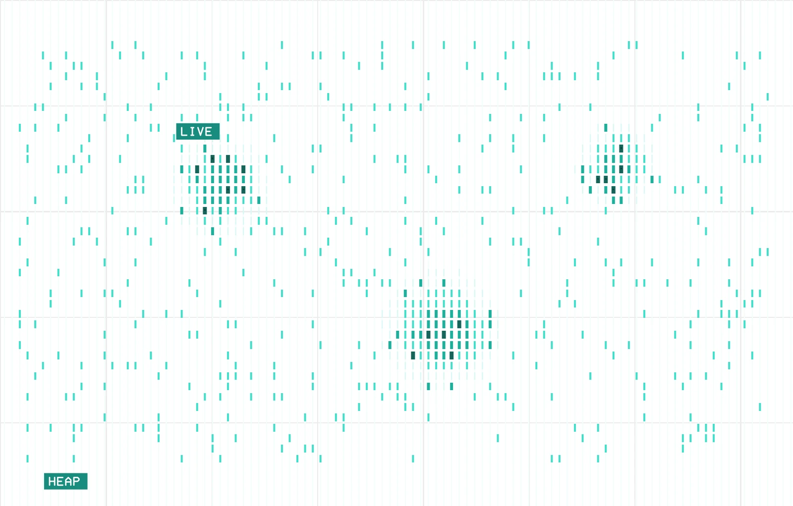 Garbage collection: a sweep crosses a cluttered heap and leaves only the live data behind.