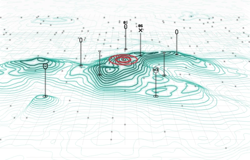 Terrain survey